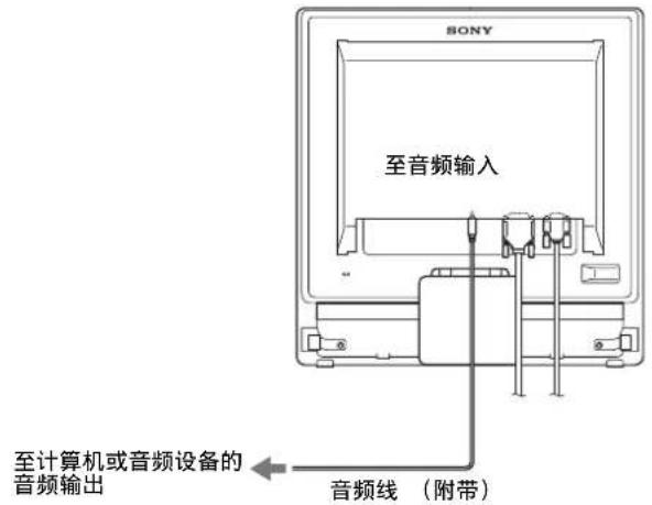 SONY SDMG96X - ■连接音频线 - 1