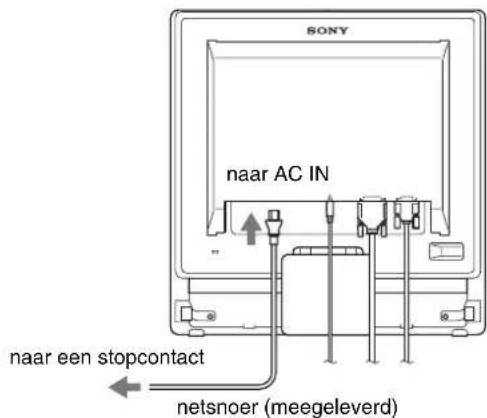 SONY SDMG96X - Stap 3:Het netsnoer aansluten - 1