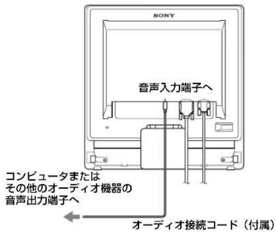 SONY SDMG96X - 才一達才接統一卜をつなく - 1