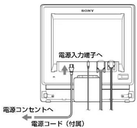 SONY SDMG96X - 手順3：電源コトをつなく - 1