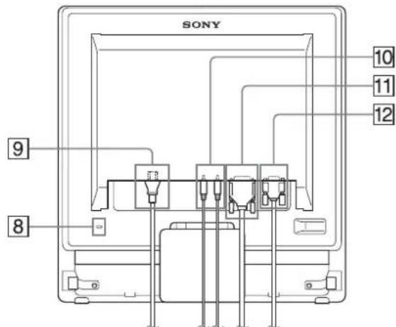 SONY SDMG96X - Rear of the display - 1