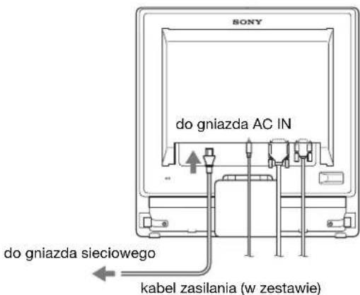 SONY SDMG96X - Krok 3: Podłuczanie kabla zasilania - 1
