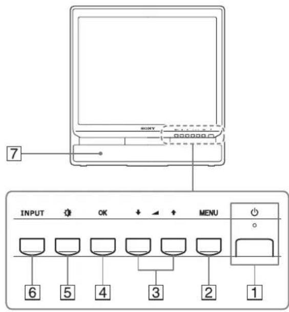 SONY SDMG96X - Ekranin onu - 1