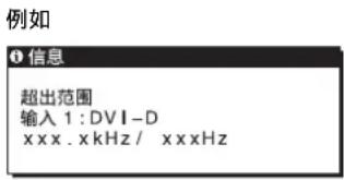 SONY SDMG96X - 如果屏幕上出现“超出范围” - 1