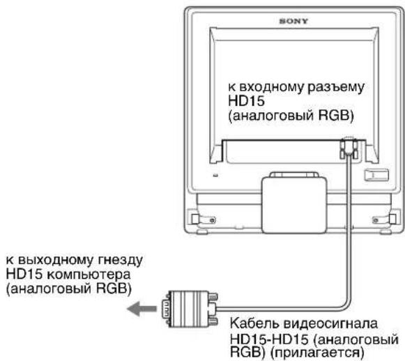 SONY SDMG96X - ■ПоdkлIOUHTe KOMNbIOTep,обopyДОВаHHы BBIXOДHbIM rHe3dOm HD15 (aHaIorOBbI RGB) - 1