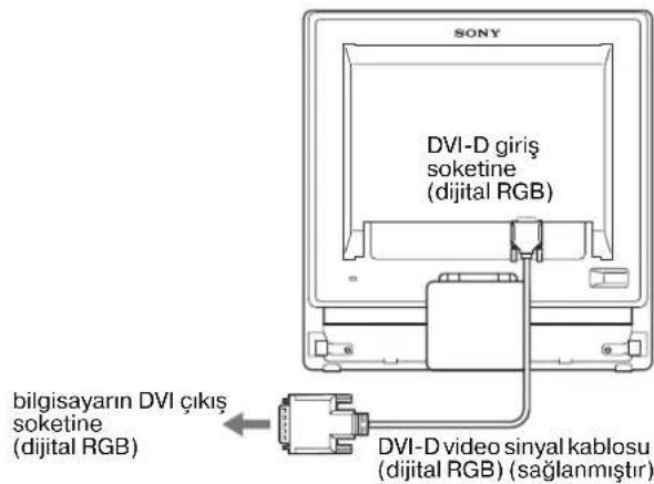 SONY SDMG96X - DVI Çişis doketi olan bir bilgisayar baglayin (dijital RGB) - 1