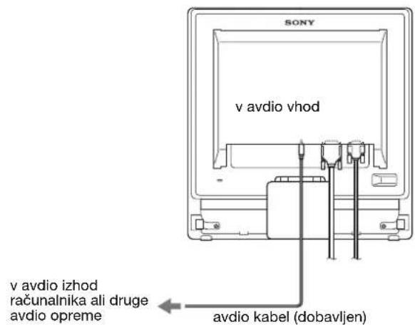 SONY SDMG96X - Prikljucite prilozeni avdio-kabel na ustrezno vchodno audio-vtičnico monitorja. - 1