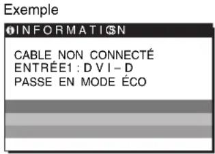 SONY SDMG96X - Si l'indication CABLE NON CONNECTÉ apparait sur l'écran - 1