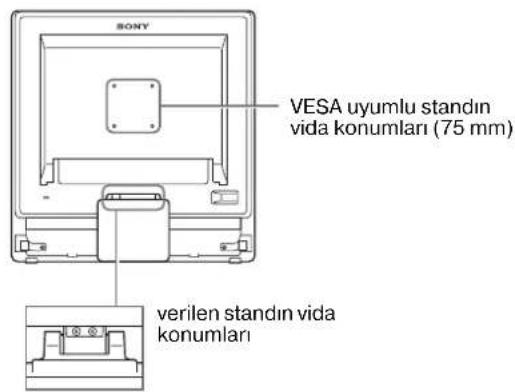 SONY SDMG96X - VESA uyumlu standin kullanimi - 1