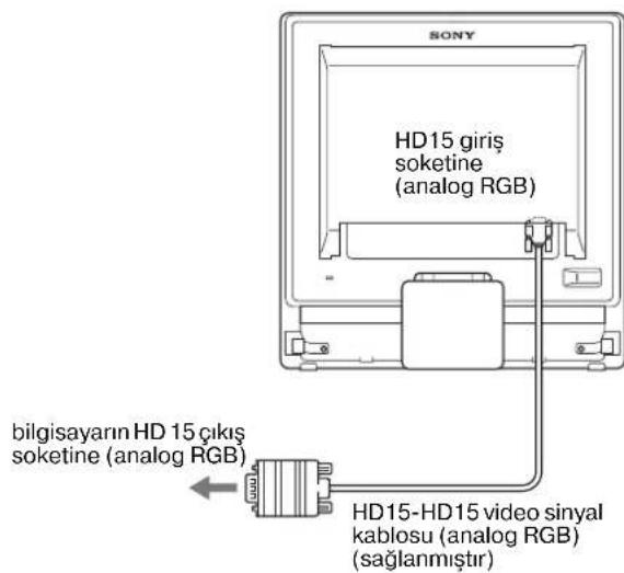 SONY SDMG96X - - HD15 cikiis doketi alan bir bilgisayar baglayin (analog RGB) - 1