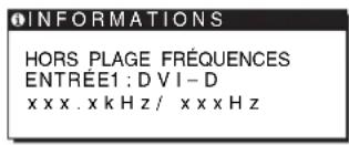 SONY SDMG96X - Si I'indication HORS PLAGE FREQUENCES apparait sur I'ecran - 1