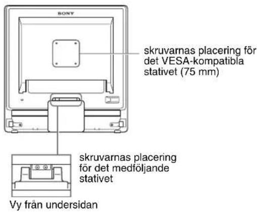 SONY SDMG96X - Anvanda det VESA-kompatibla stativet - 1