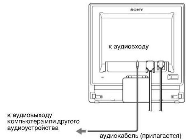 SONY SDMG96X - I OdklHouHTe ayDnOKa6eJIb I OdkHIOHTe npnilaraembMy ayDnOKa6eJIb K COOTBETCTByIOUcEMy BXOHDOMy ayDNORHe3dy MOHITopa. - 1