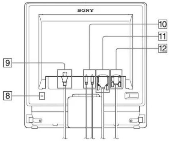 SONY SDMG96X - Vorderseite des Bildschirms - 3