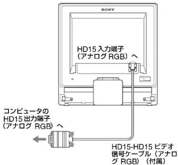 SONY SDMG96X - ■ HD15出力端子（アナロGB）のあるコン ハューナをつない - 1