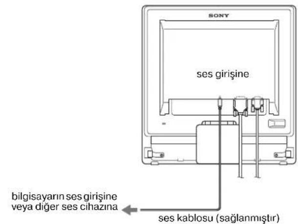 SONY SDMG96X - - HD15 cikiis doketi alan bir bilgisayar baglayin (analog RGB) - 2