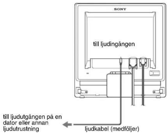 SONY SDMG96X - Anslut den medfoljande ljudkabeln till motsvarande ljudingang pa bildskarmen. - 1