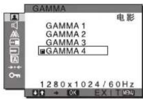 SONY SDMG96X - 改变伽马设定 (GAMMA) - 1