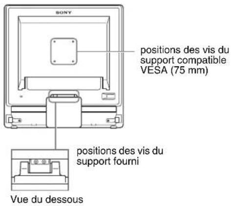 SONY SDMG96X - ■ Utilisation du support compatible VESA - 1