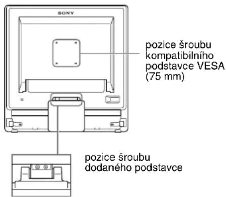 SONY SDMG76X - ■ Použití kompatibilního podstavce VESA - 1