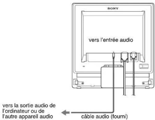 SONY SDMG76X - Raccordez le câble audio fourni à la prise d'entrée audio correspondante du moniteur. - 1