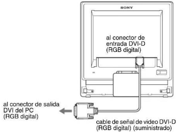 SONY SDMG76X - ■ Conecte un PC equipado con un conector de salida DVI (RGB digital) - 1