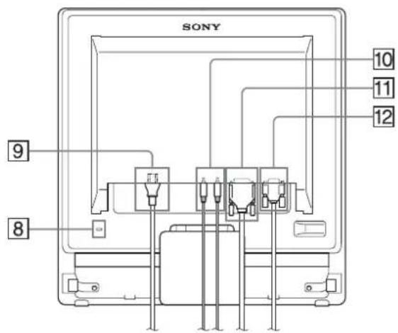 SONY SDMG76X - ディスプレイ後面 - 1