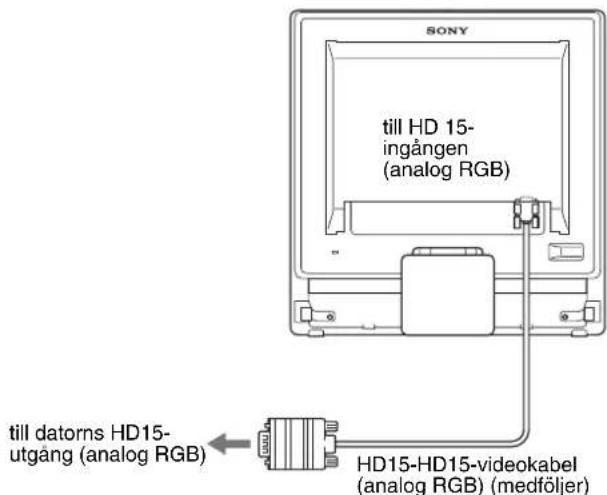 SONY SDMG76X - ■ Anslut en dator som har en HD15-utgång (analog RGB) - 1