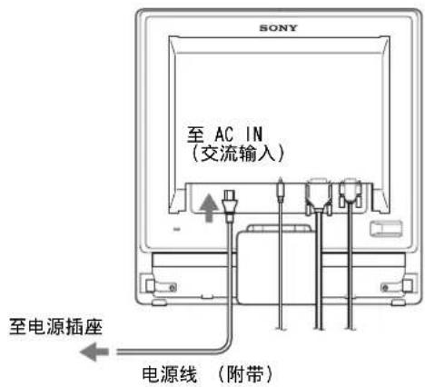 SONY SDMG76X - 步骤 3：连接电源线 - 1