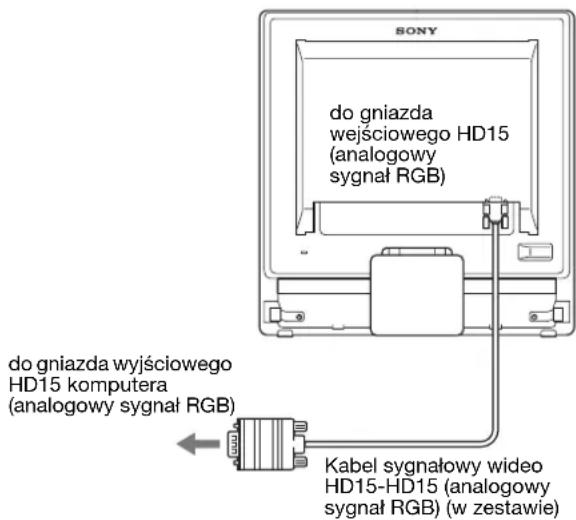 SONY SDMG76X - ■ Podłączanie komputera wyposażonego w gniazdo wyjściowe HD15 (analogowy sygnał RGB) - 1
