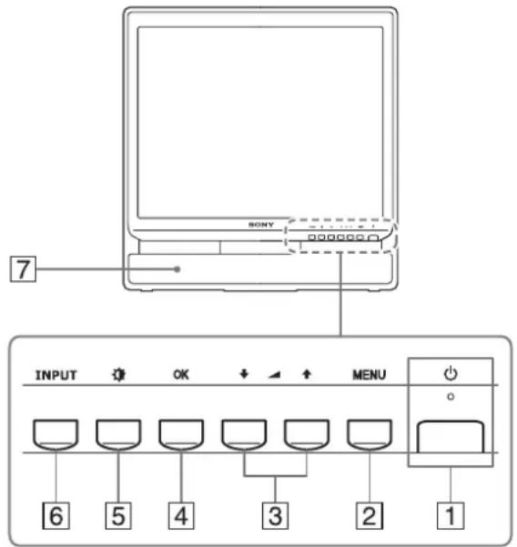 SONY SDMG76X - Identification des composants et des commandes - 1