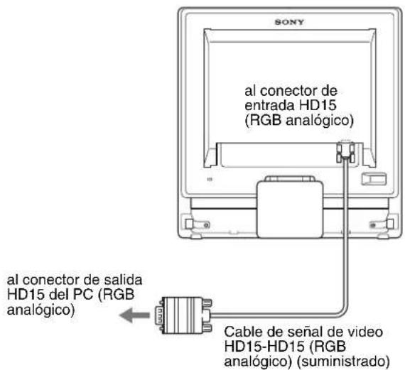 SONY SDMG76X - ■ Conecte un PC equipado con un conector de salida HD15 (RGB analógico) - 1