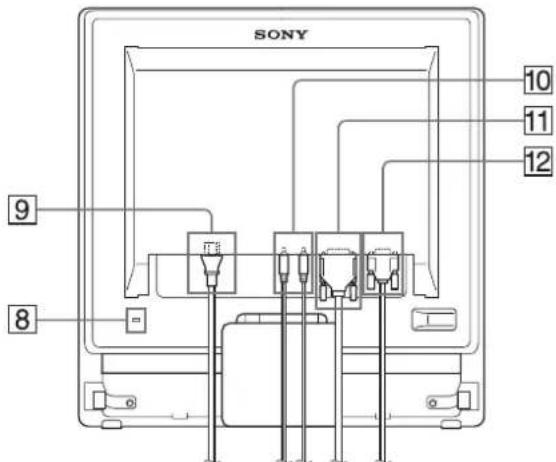SONY SDMG76X - Bölümlerin ve kontrol düğmelerinin tanımlanması - 3