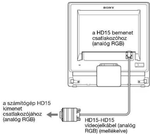 SONY SDMG76X - ■ Csatlakoztasson egy HD15 kimeneti csatlakozóval (analóg RGB) ellátott számítógépet - 1