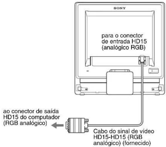 SONY SDMG76X - ■ Ligar um computador equipado com um conector de saída HD15 (RGB analógico) - 1