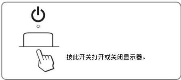 SONY SDMG76X - 识别部件和控制钮 - 2