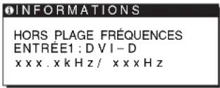 SONY SDMG76X - Si l'indication HORS PLAGE FRÉQUENCES apparaît sur l'écran - 1