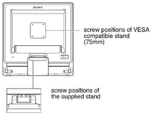 SONY SDMG76X - ■ Using the VESA compatible stand - 1