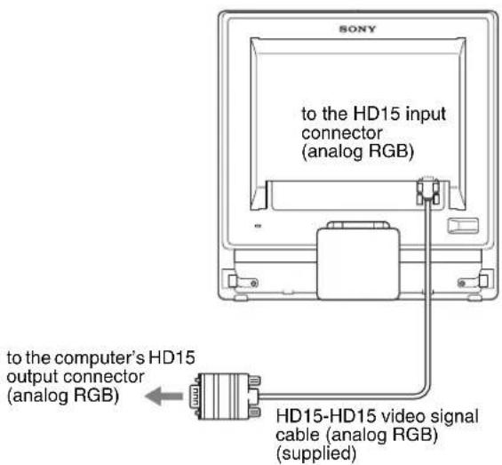 SONY SDMG76X - ■ Connect a computer equipped with an HD15 output connector (analog RGB) - 1