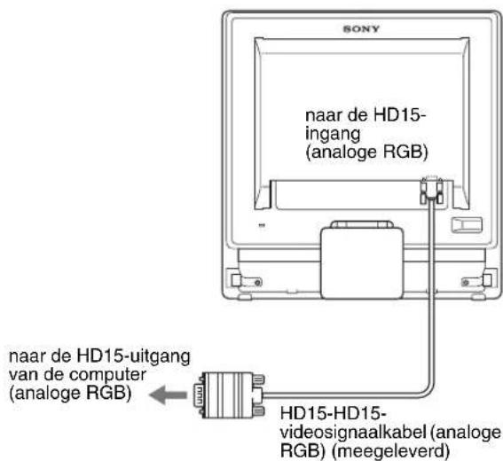 SONY SDMG76X - ■ Een computer aansluiten die is voorzien van een HD15-uitgang (analoge RGB) - 1