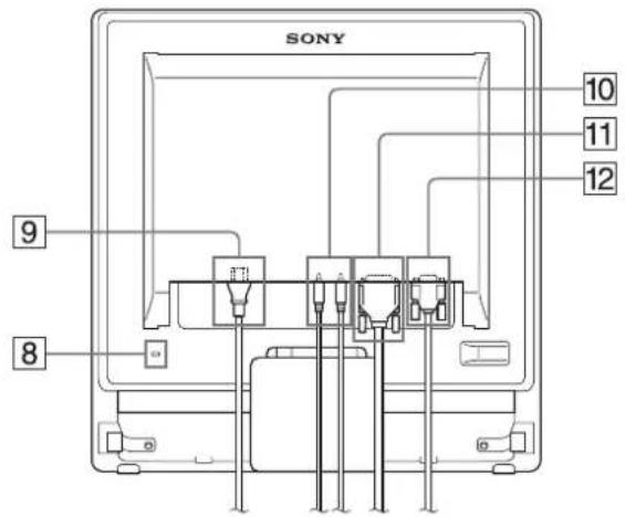 SONY SDMG76X - 识别部件和控制钮 - 3