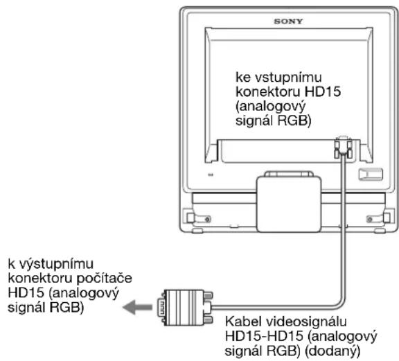 SONY SDMG76X - ■ Připojte počítač vybavený výstupním konektorem HD15 (analogový signál RGB) - 1