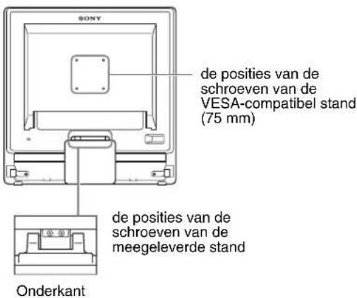 SONY SDMG76X - ■ De VESA-compatibel stand gebruiken - 1