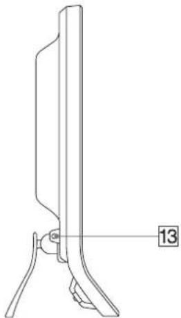 SONY SDMG76X - Identificazione delle parti e dei comandi - 4