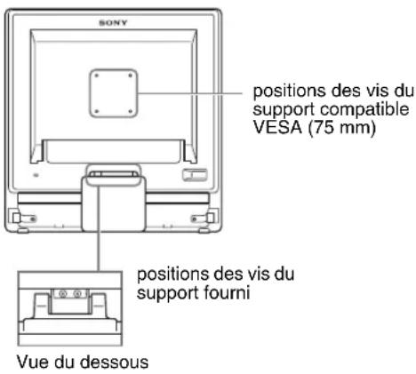 SONY SDMG76X - ■ Utilisation du support compatible VESA - 1