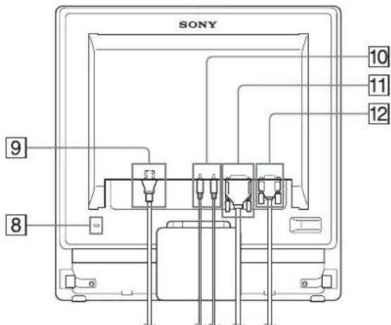 SONY SDMG76X - Identifying parts and controls - 3