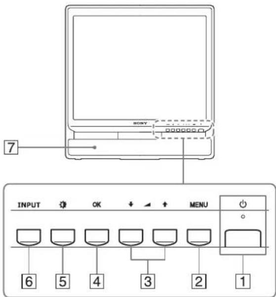 SONY SDMG76X - Alkatrészek és kezelőelemek - 1