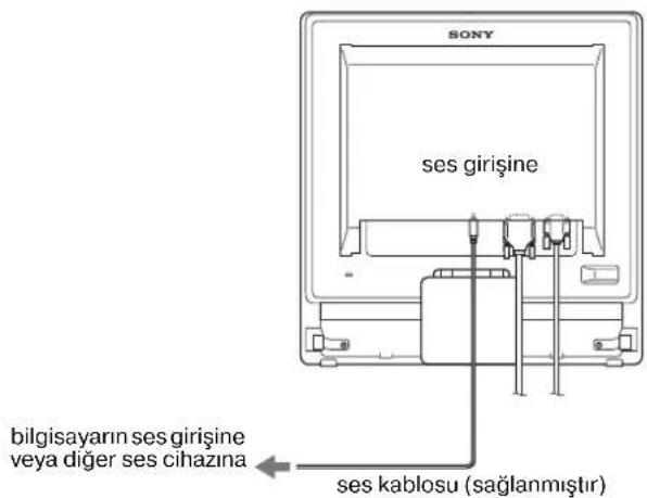 SONY SDMG76X - Verilen ses kablosunu monotörün ilgili ses girişine takın. - 1