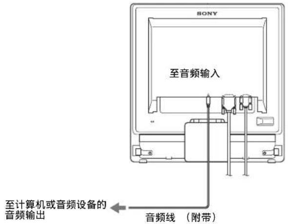SONY SDMG76X - ■连接音频线 - 1