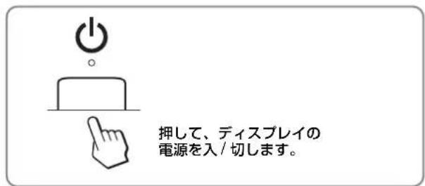 SONY SDMG76X - 各部の名前とはたらき - 2